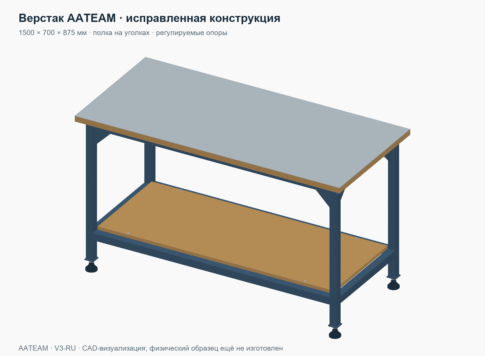 Цифровая модель: Сварной